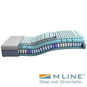 Matras M Line kopen